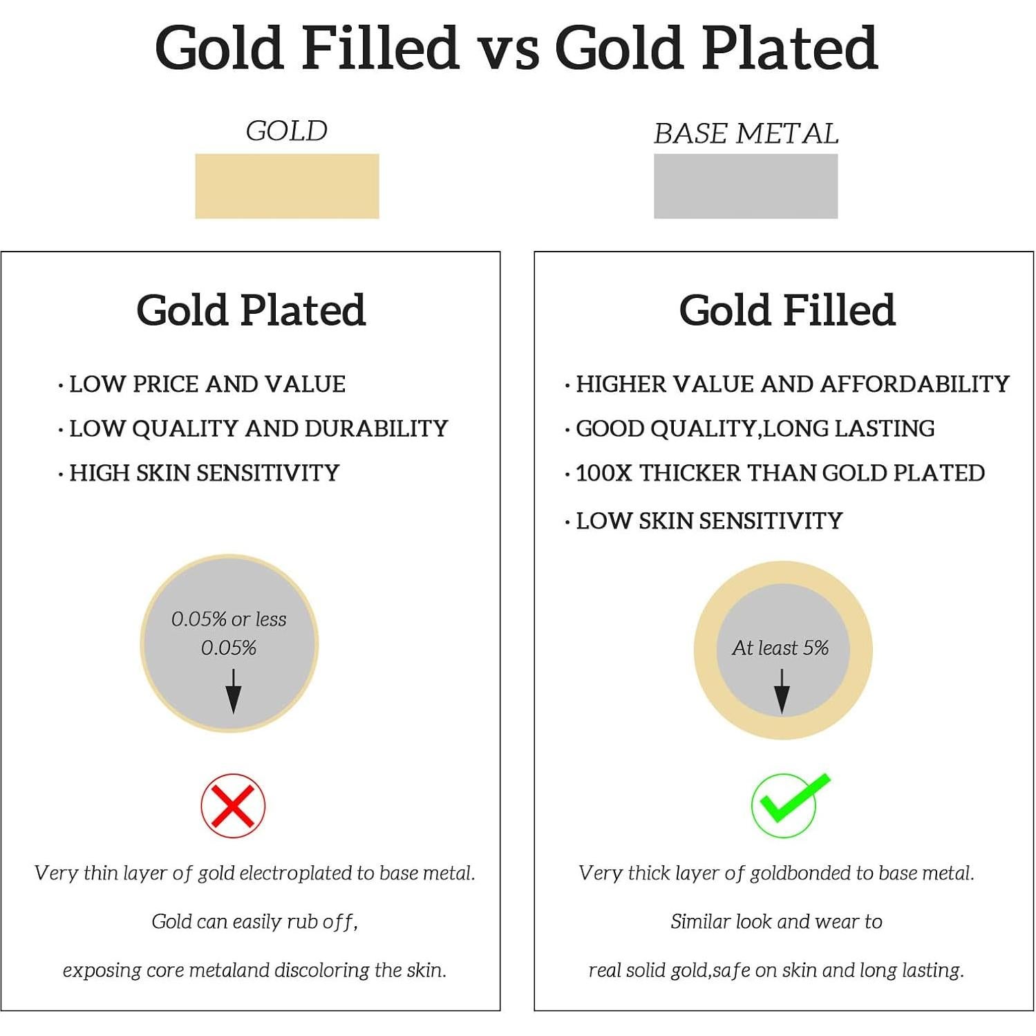 Conectores Ovalados de Latón Rellenos de Oro 14K - 6 Piezas