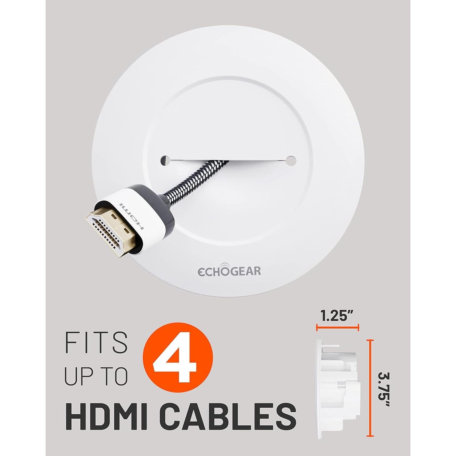 ECHOGEAR Ocultador de Cables Blanco - Kit de Gestión de Cables