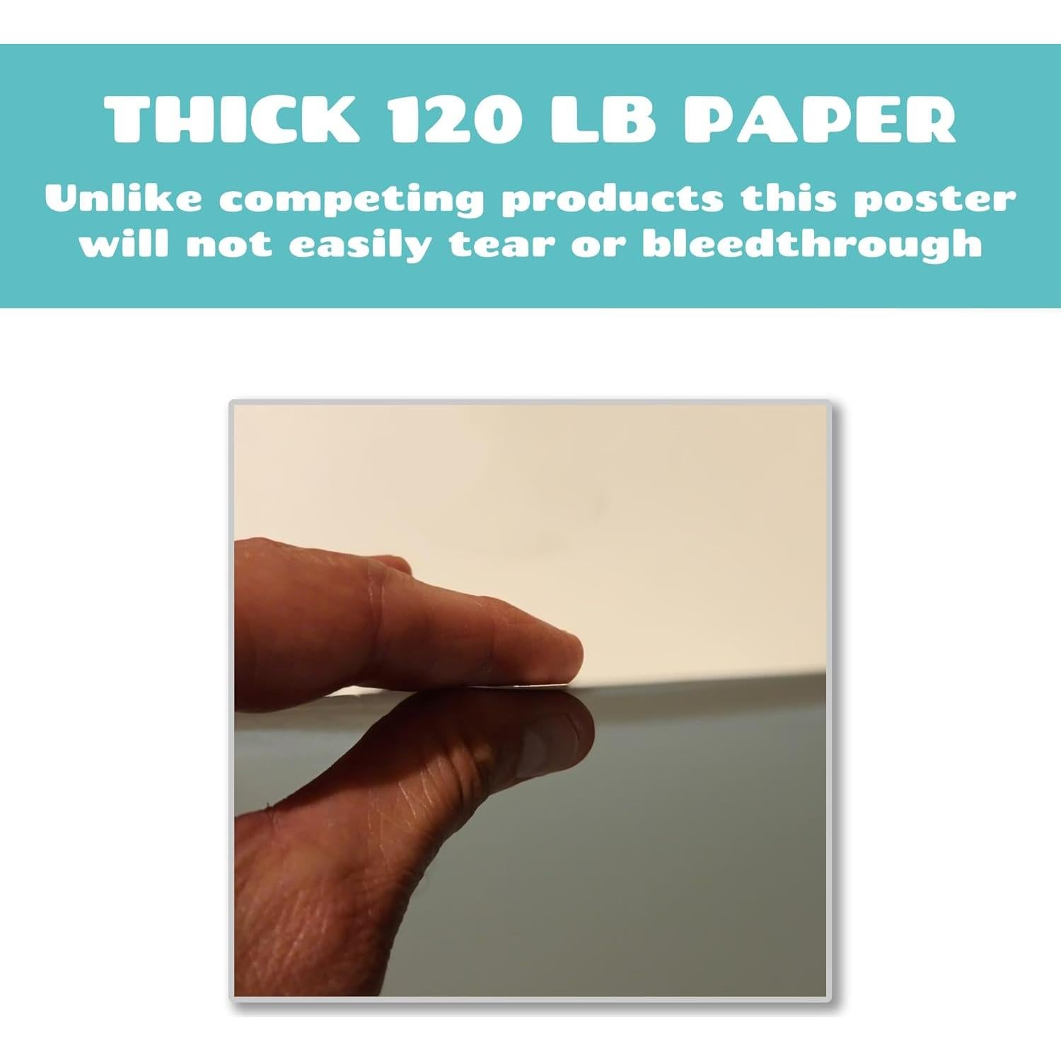 Póster Gigante para Colorear Mapa de EE. UU. Dekali 132x89 cm