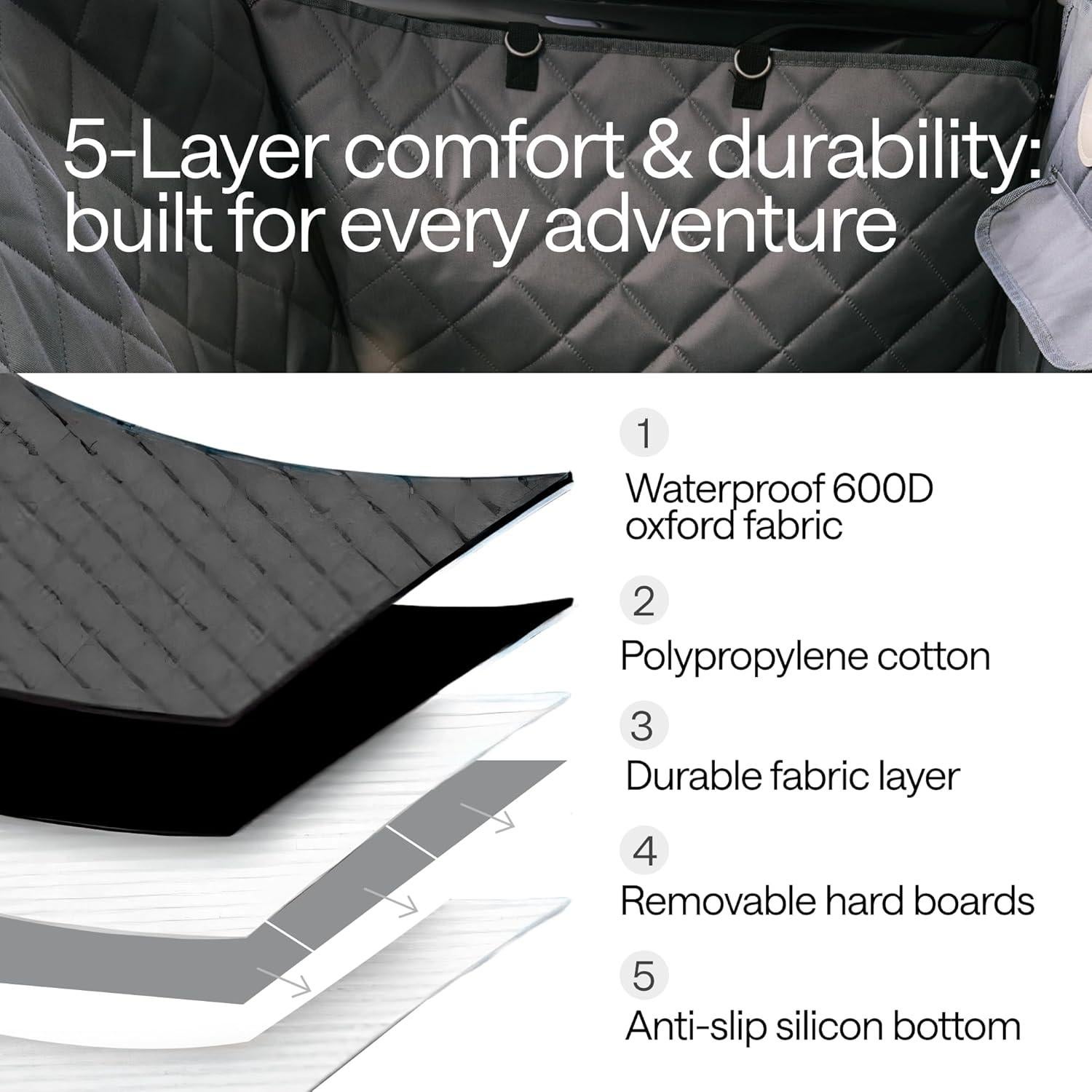 Funda de Asiento para Perros WONDER FAMILY DCSC-WF Negra