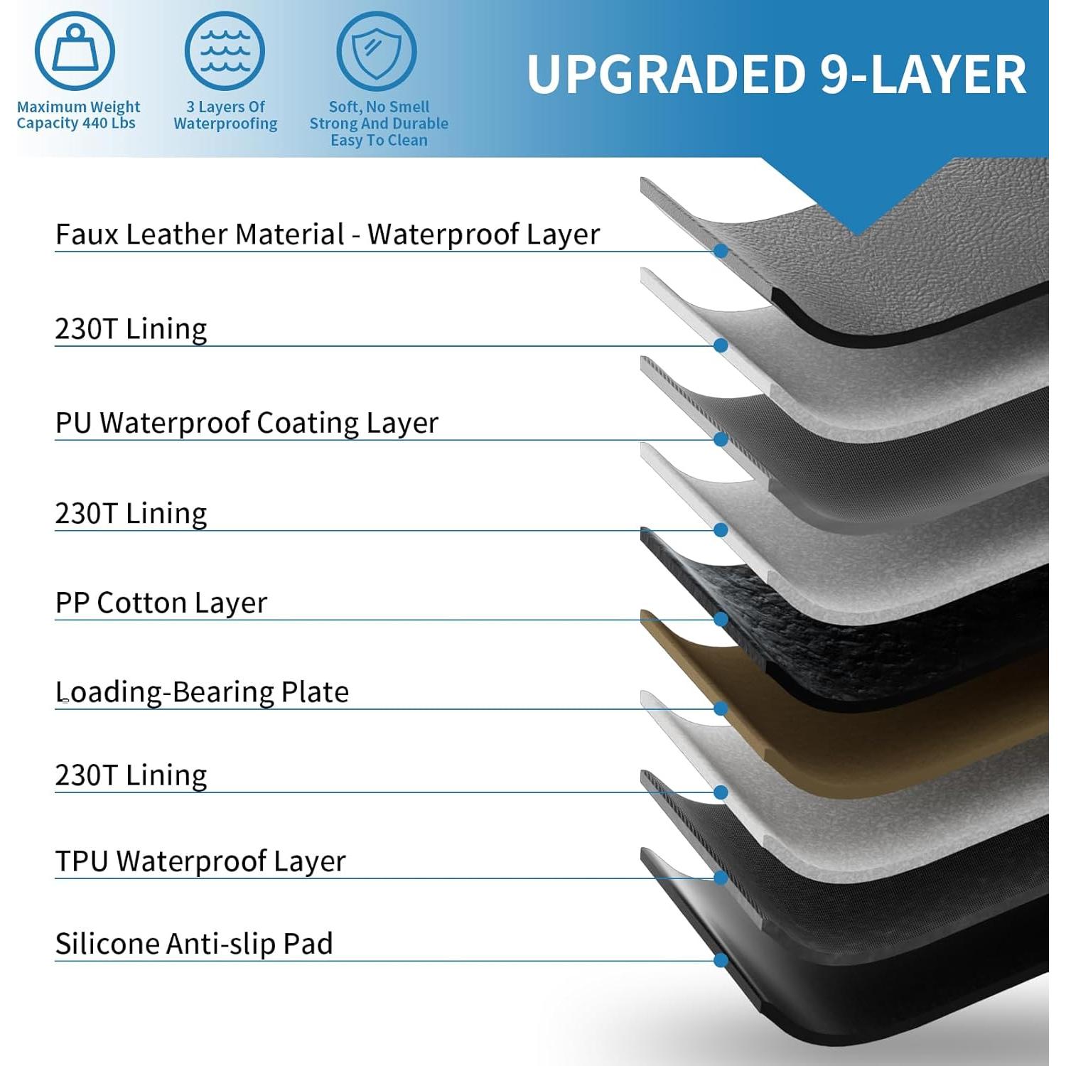 Extensor de Asiento Trasero para Perros Nidouillet - Grande