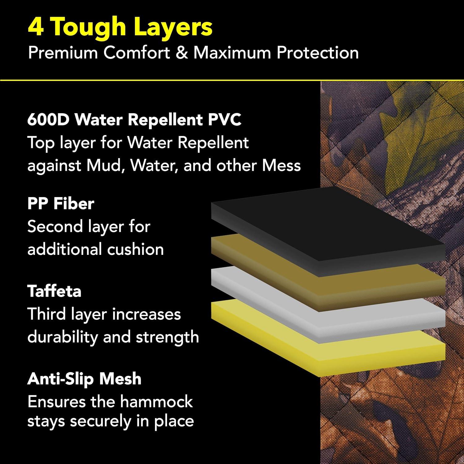 Funda de Asiento para Perros Meadowlark Hamaca Impermeable L