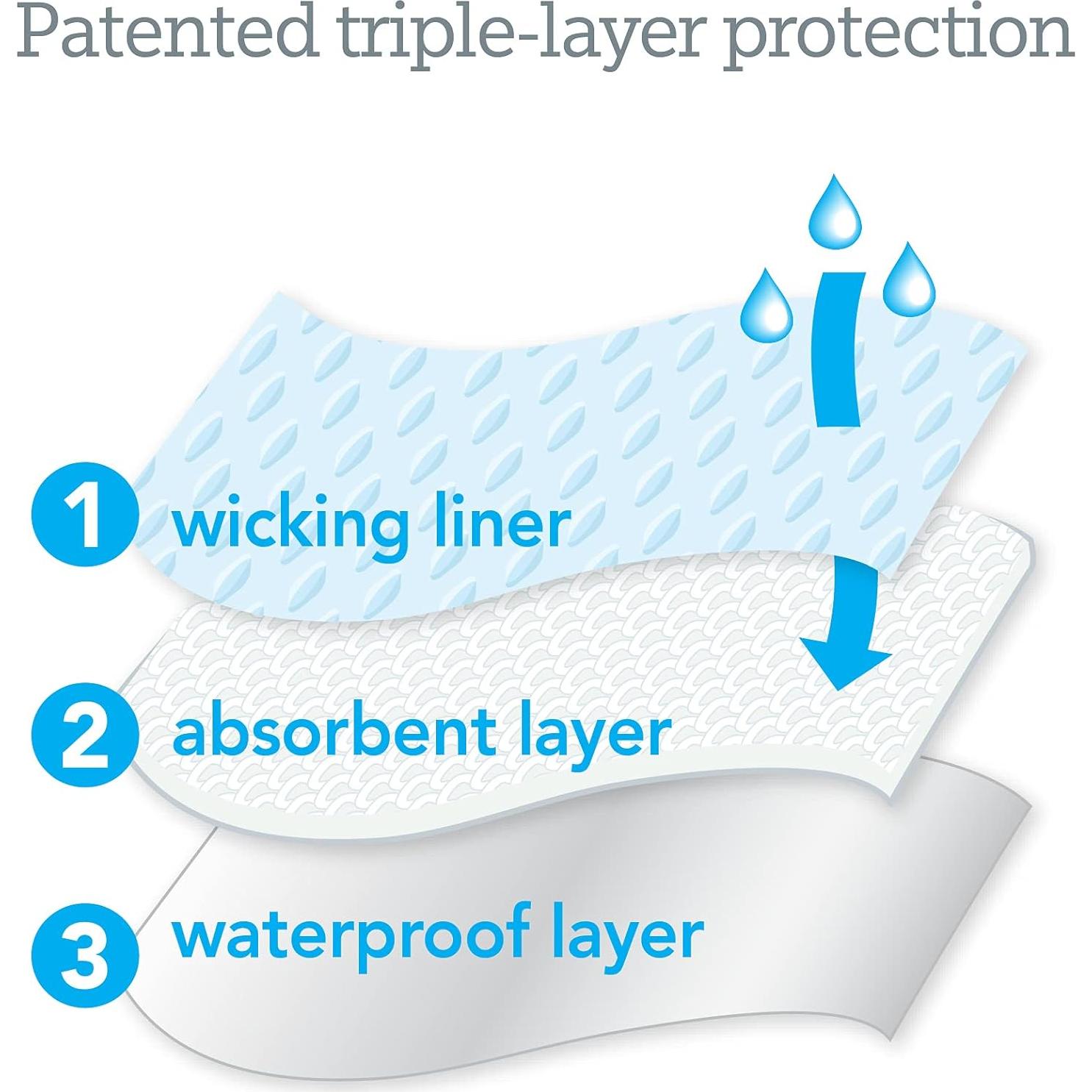 Pañal de Natación Reutilizable i play 24 Meses Absorbente