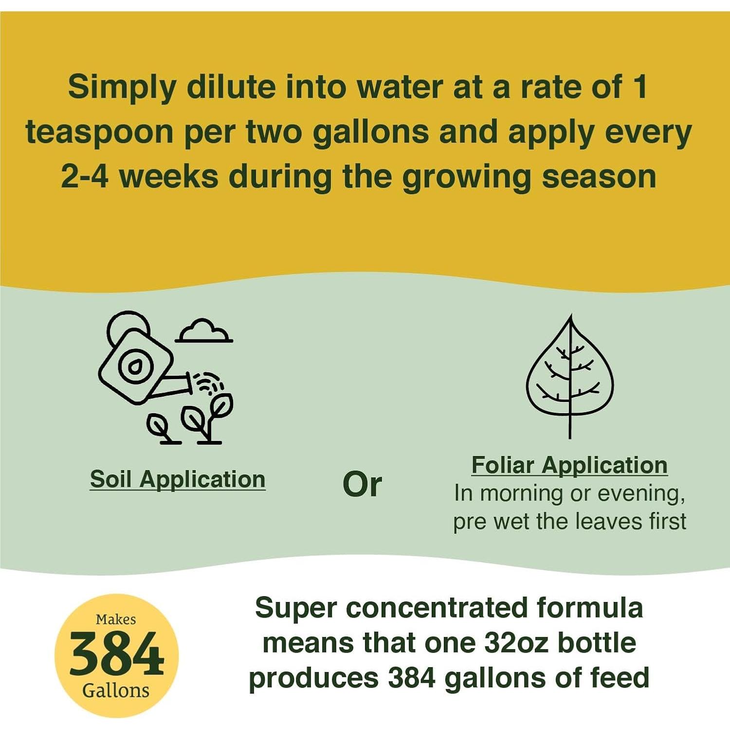 Aditivo para Plantas del Agricultor 0.95L - Alta en Fósforo