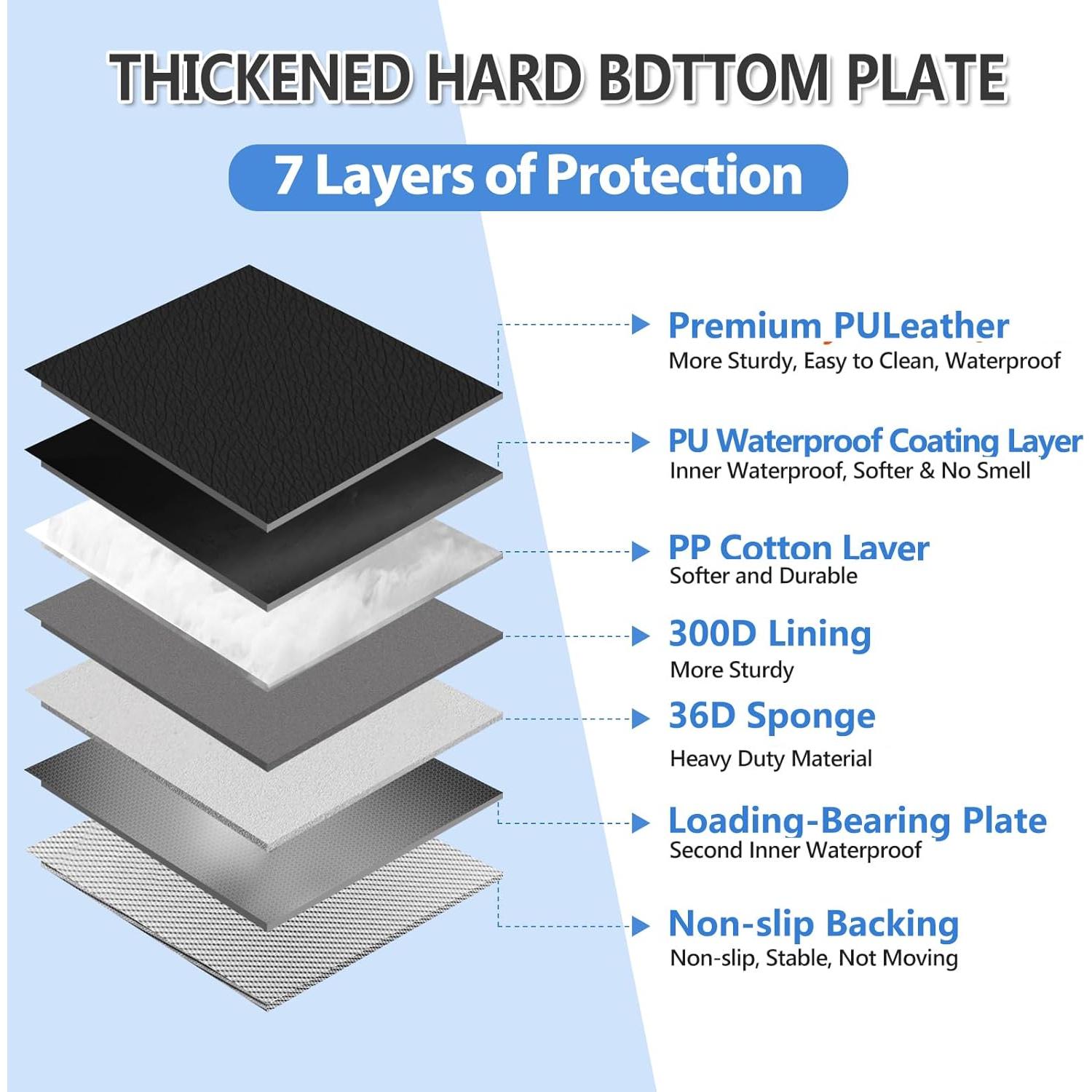 Funda de Asiento para Perros YFChangle - Impermeable y Antideslizante