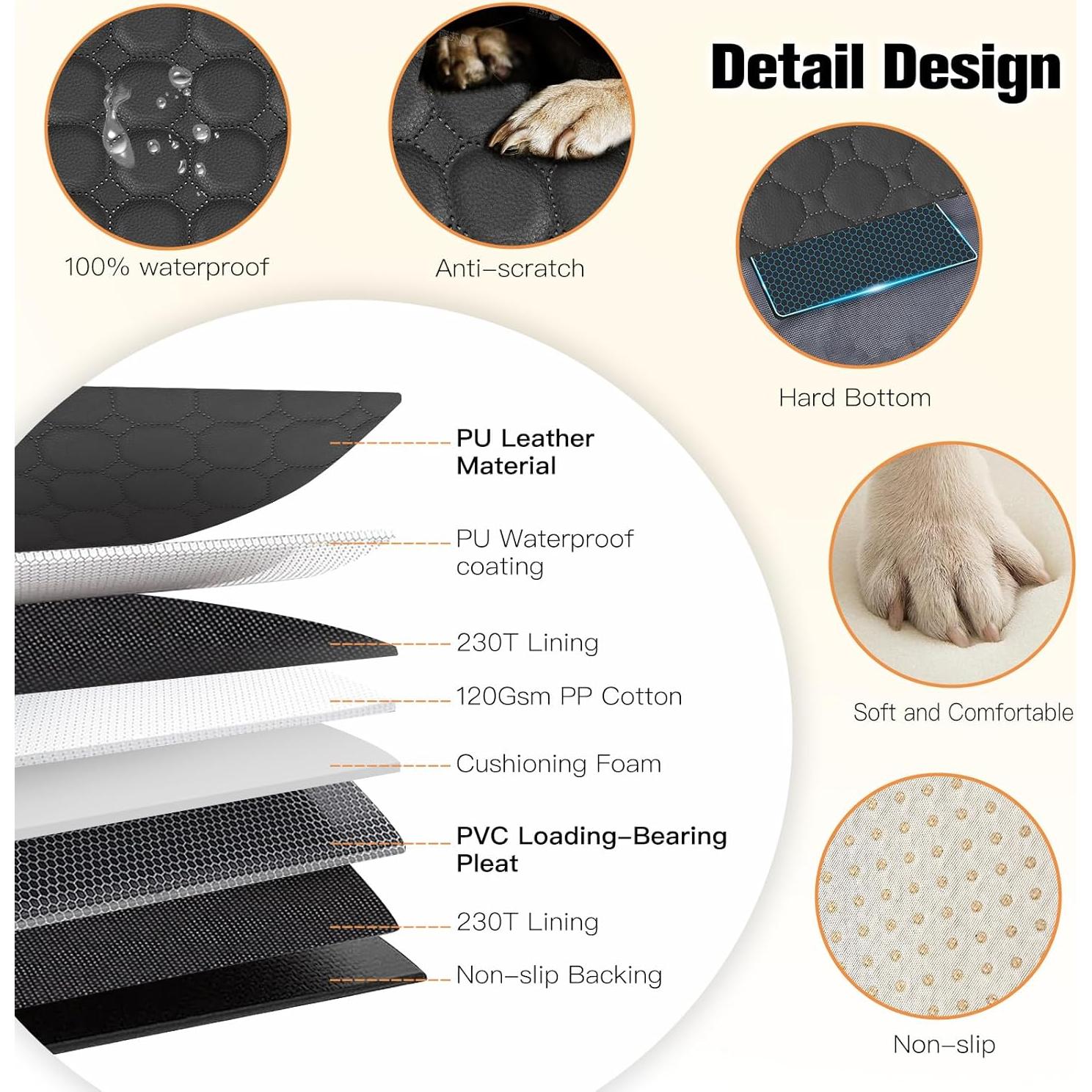 Extensor de Asiento Trasero para Perros Fuzzyearn Negro 132x64cm