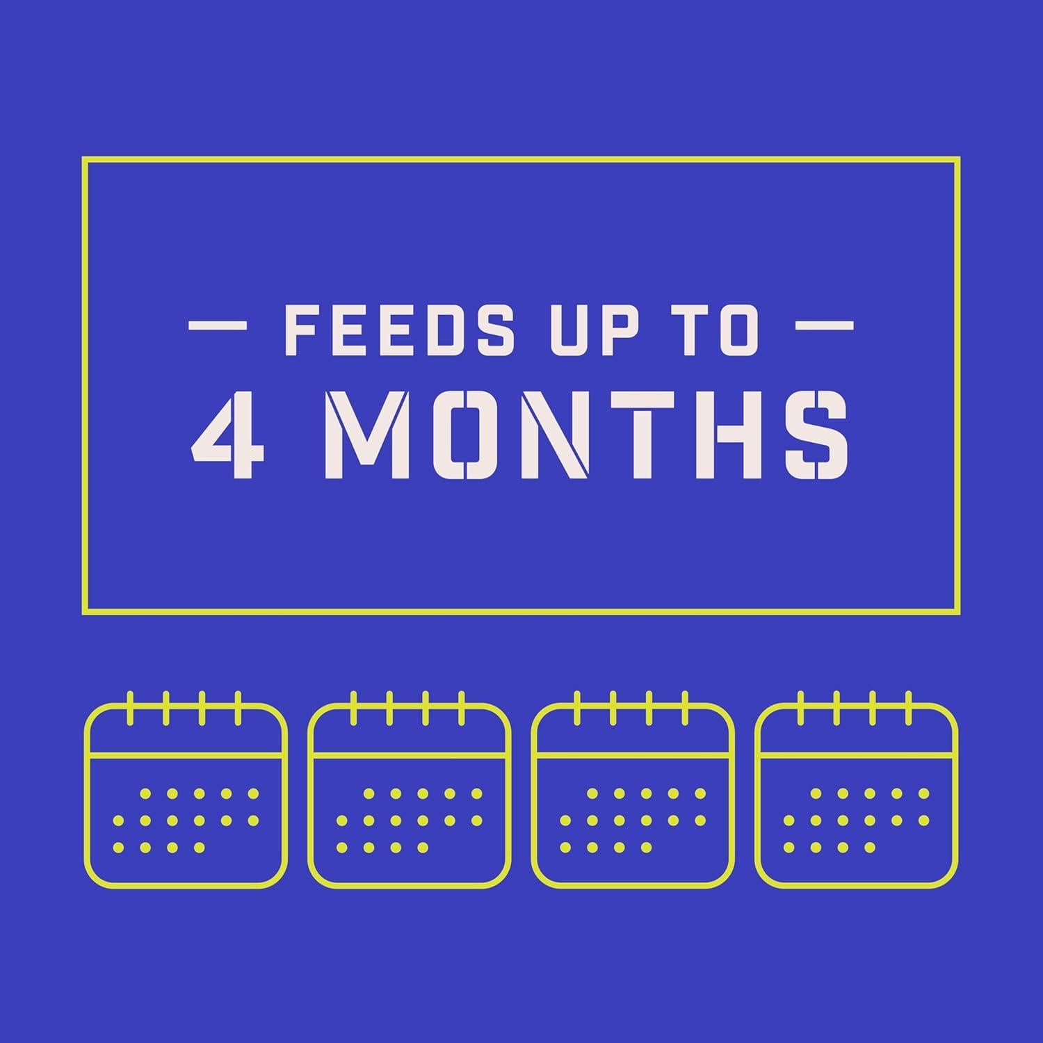 Fertilizante Pennington Rejuvenate Cítricos y Aguacate 1.81 kg