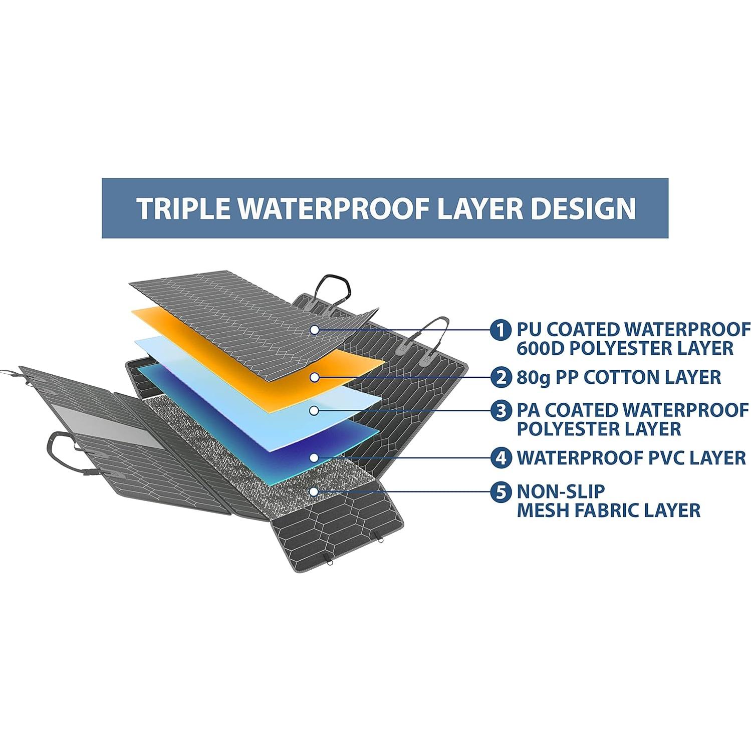 Cubierta de Asiento para Perros Magnelex 6 en 1 Impermeable