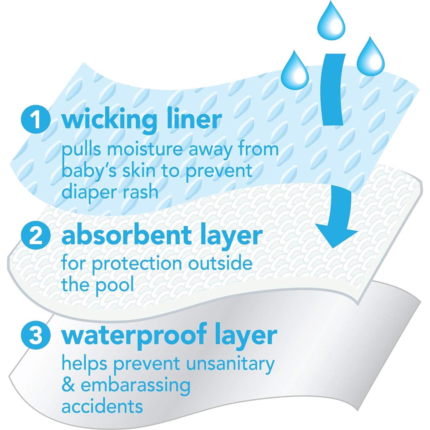 Pañal de Natación Reutilizable i play Coral 18 Meses