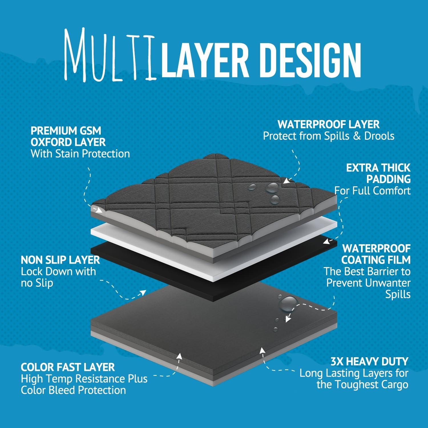 Cubierta de Carga para Perros Bulldogology Grande 139.7x208.3cm