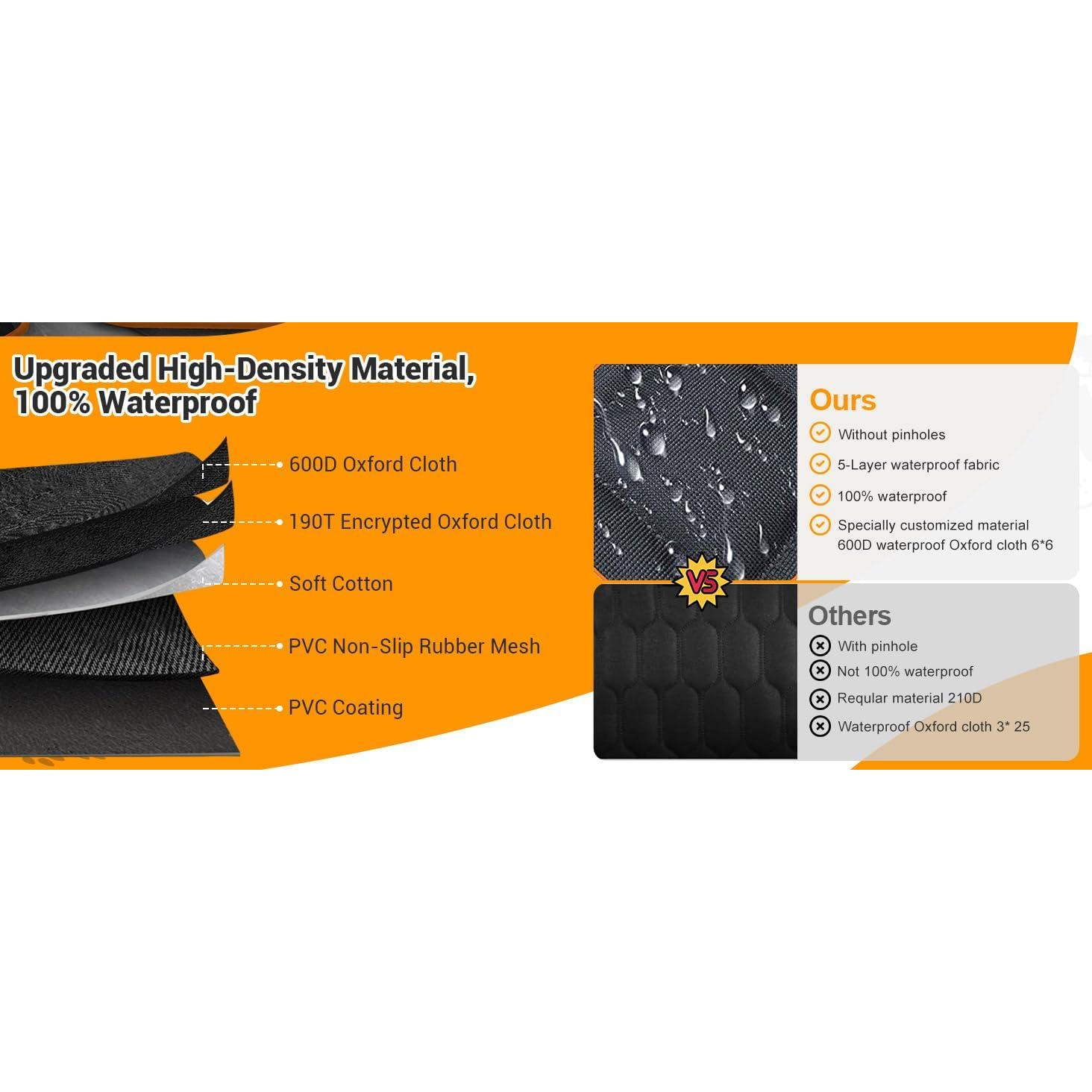 Funda Hamaca Impermeable para Asiento de Perros TailGurus 600D