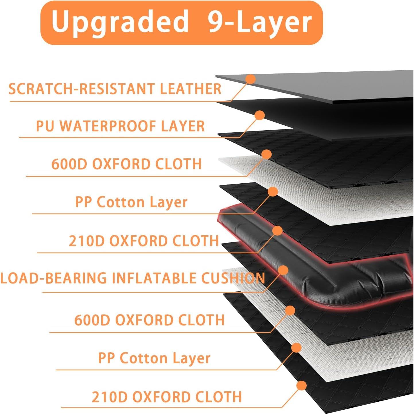 Cubierta de Asiento Trasero para Perros Sixheels - Negro Inflable