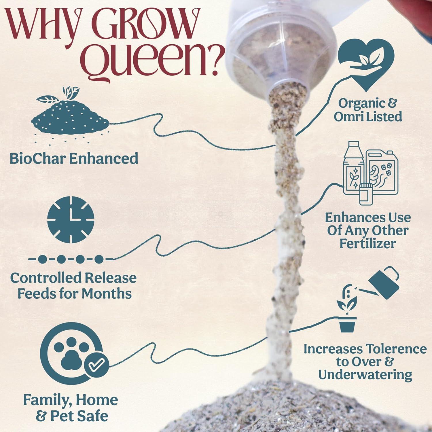 Fertilizante Orgánico Grow Queen para Suculentas 0.45 kg