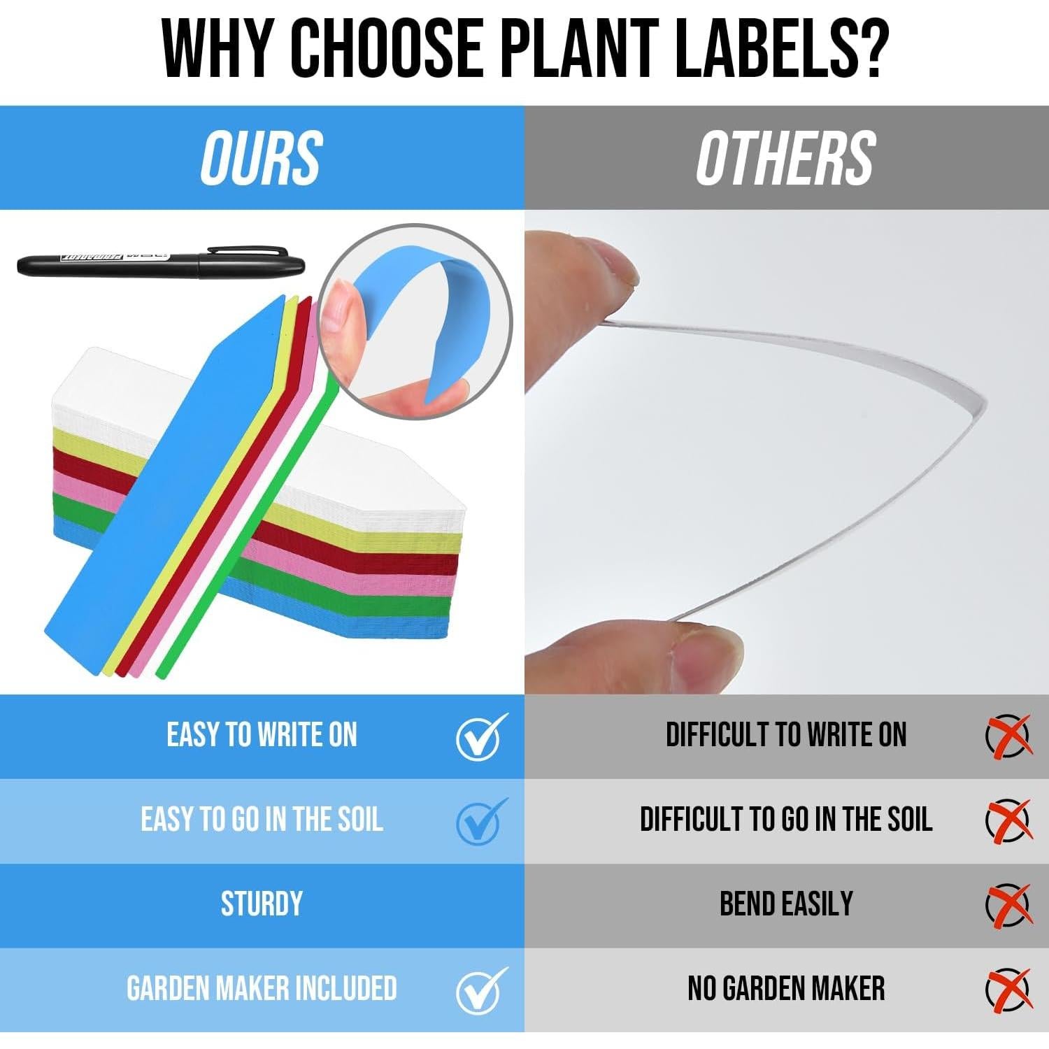 Etiquetas para Plantas Yuanling 120 Pcs Plástico Impermeable