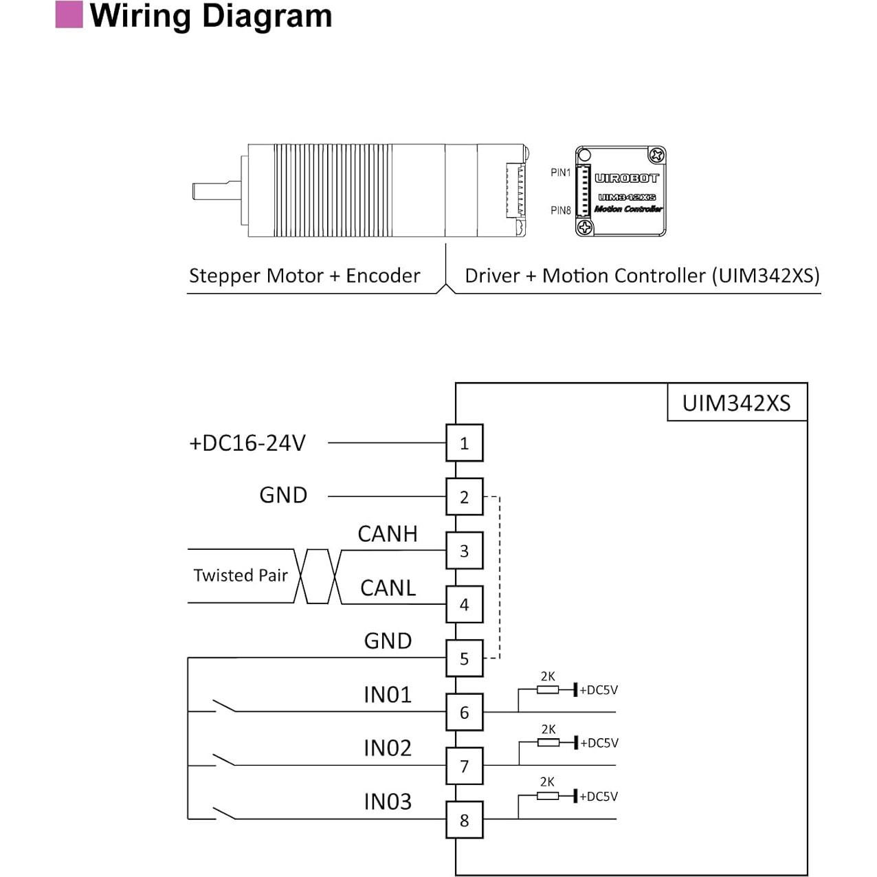 Motor Paso a Paso NEMA 8 UIROBOT con Encoder Absoluto 3000RPM