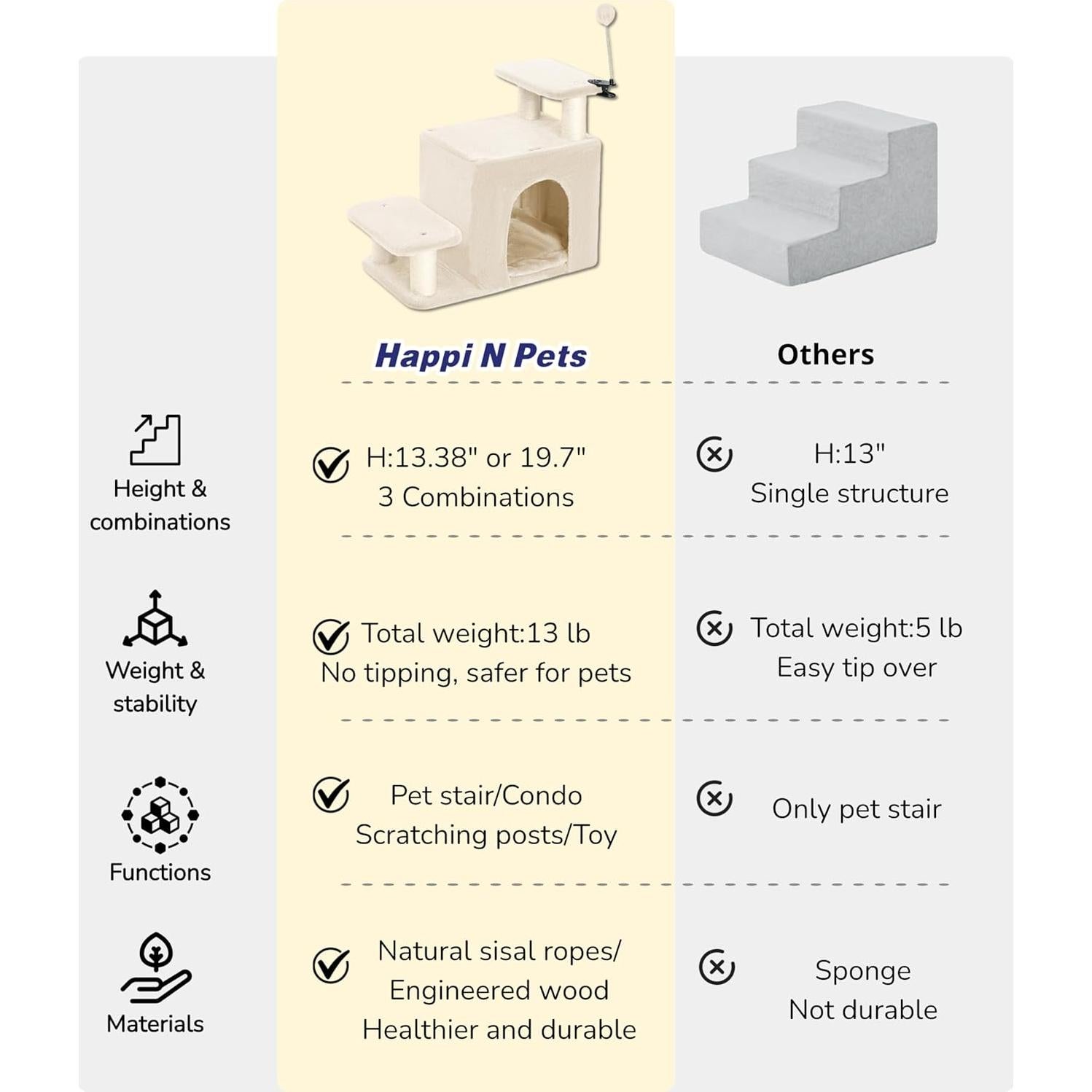 Escalera para Mascotas Happi N Pets 3 en 1 Beige 33x64cm