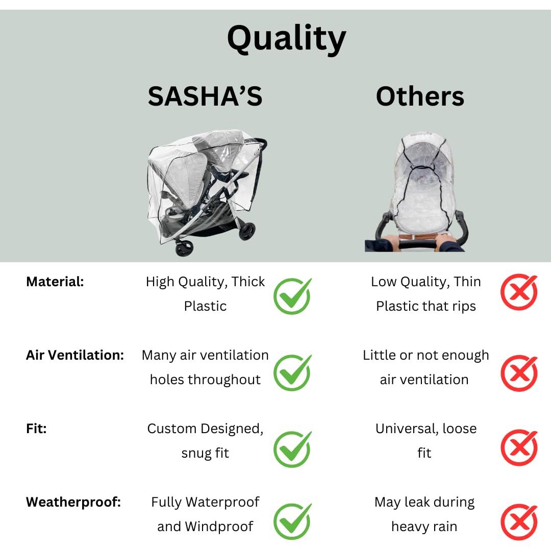 Funda lluvia y viento SASHA para cochecito Graco Ready2Grow 2.0