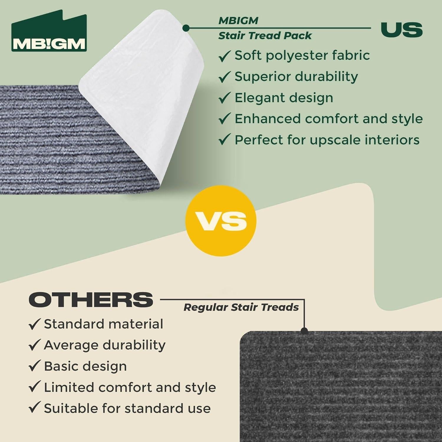 Tapetes de Escalera Antideslizantes MBIGM 20x76 cm - 15 Piezas Gris