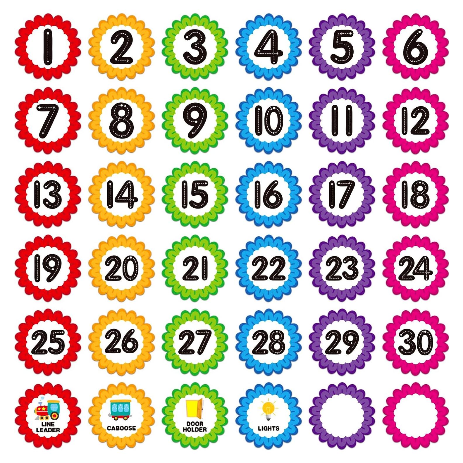 Calcomanías Numéricas Autoadhesivas WhatSign - 36 Piezas para Aula