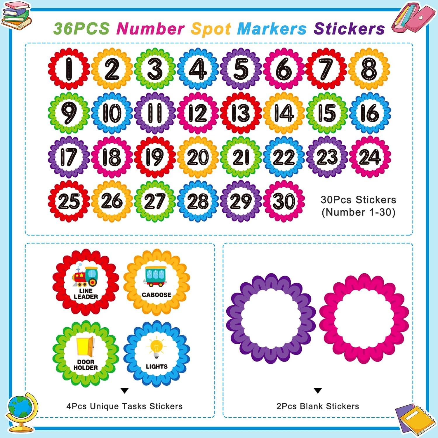 Calcomanías Numéricas Autoadhesivas WhatSign - 36 Piezas para Aula