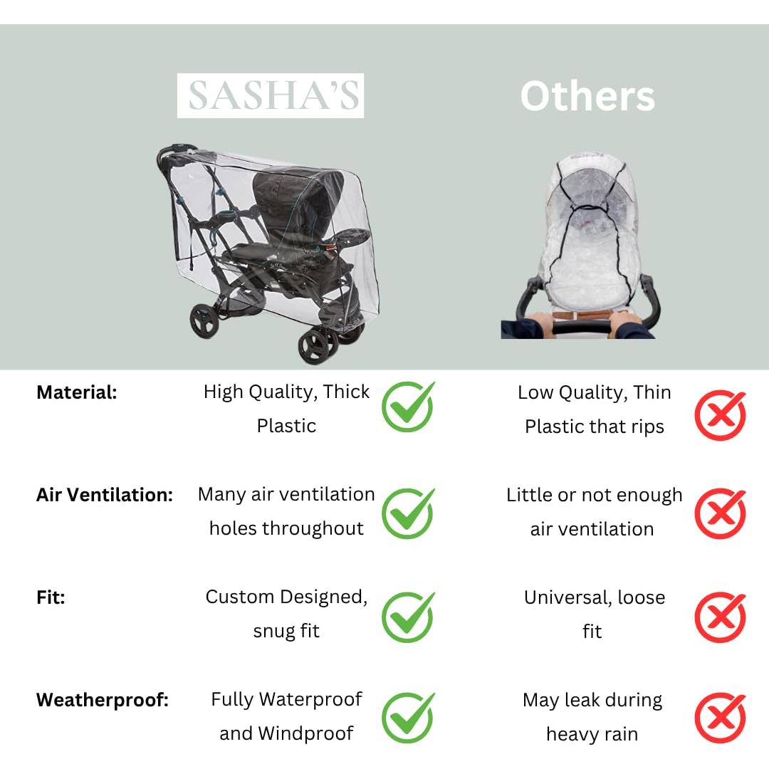 Funda de Lluvia SASHA para Carriola Baby Trend Sit N Stand