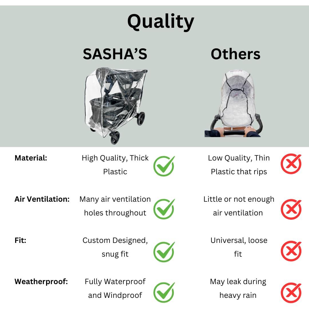 Cubierta de Lluvia y Viento SASHA para Carro Baby Trend Expedition