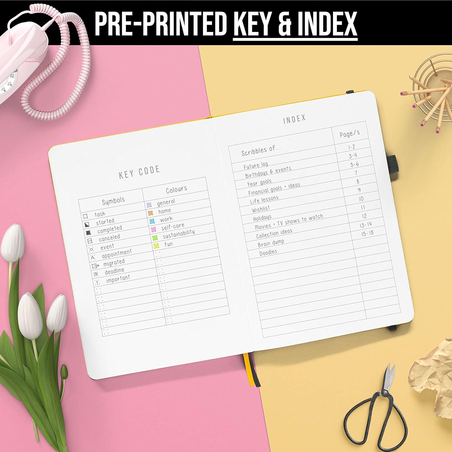 Cuaderno Dotted A5 Scribbles That Matter Rosa Pastel 120gsm