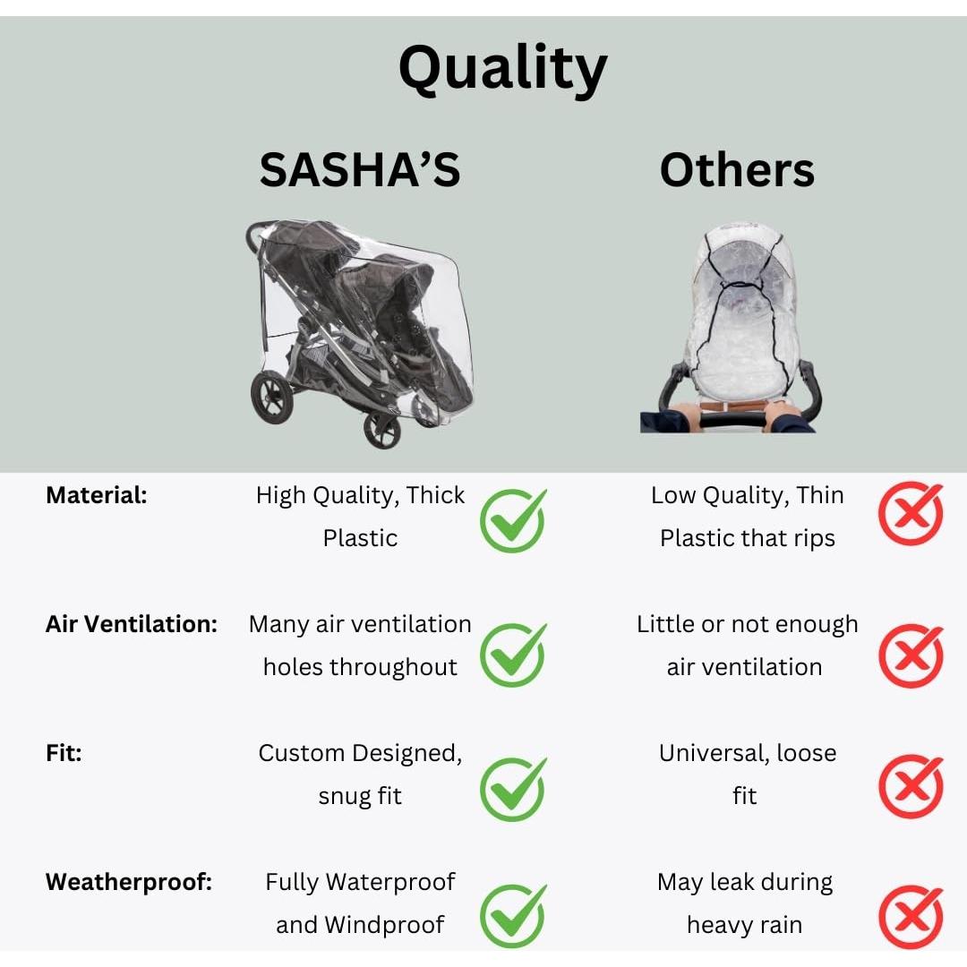 Funda de Lluvia y Viento SASHA para Cochecito Doble Baby Jogger