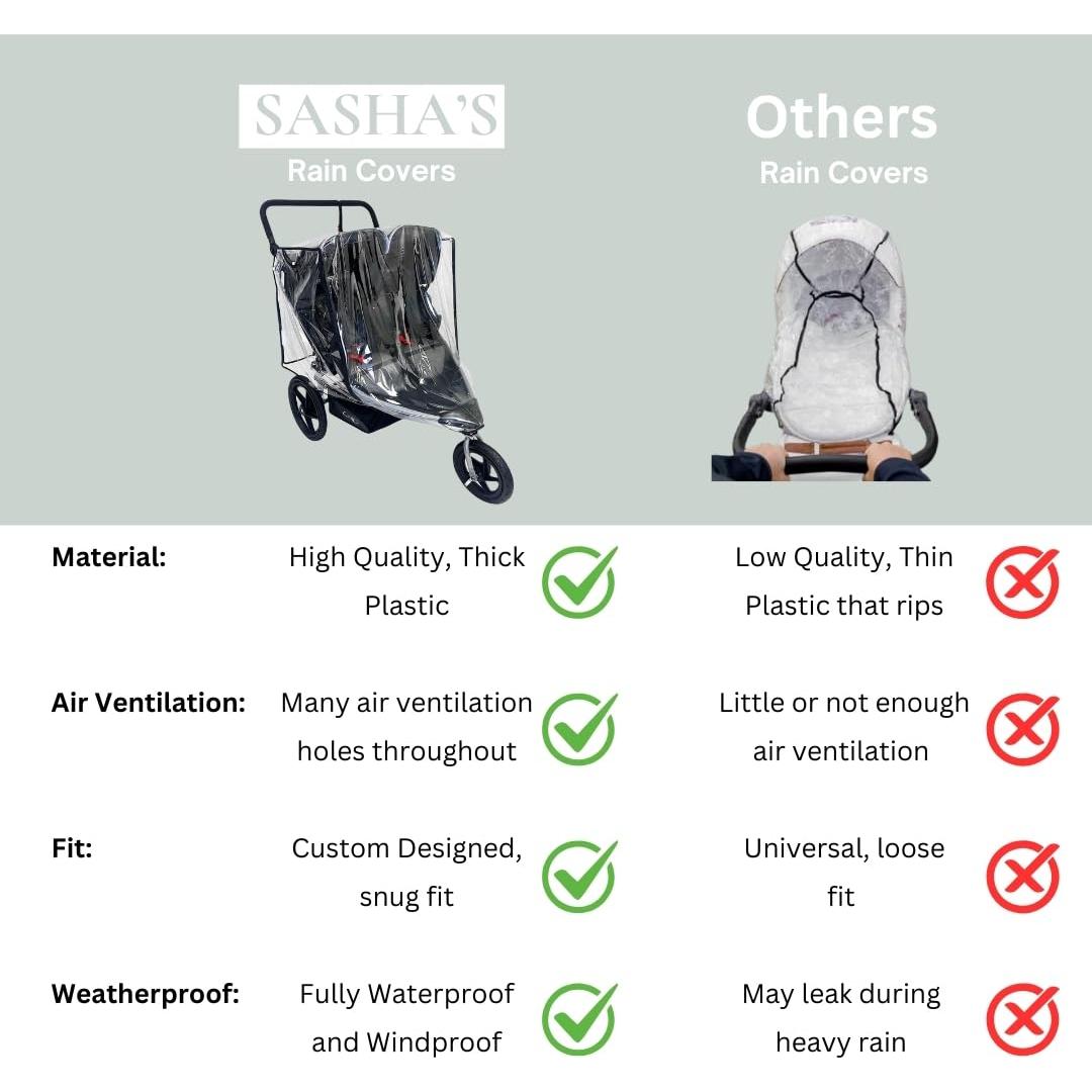 Funda para Lluvia SASHA para Cochecito Doble Jogging Bob Duallie