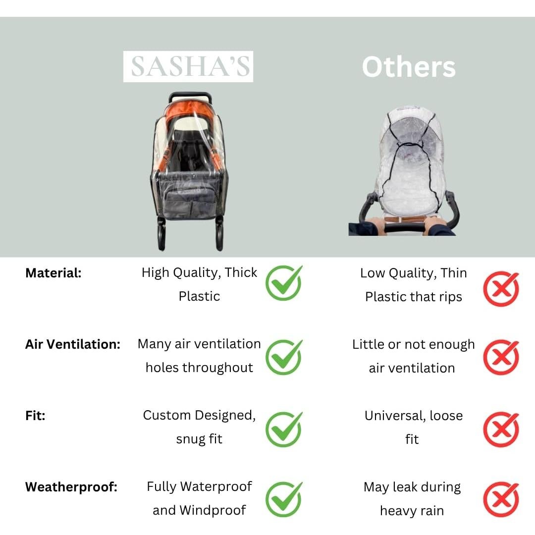 Cubierta de Lluvia y Viento SASHA para Carro de Paseo Jeep Sport