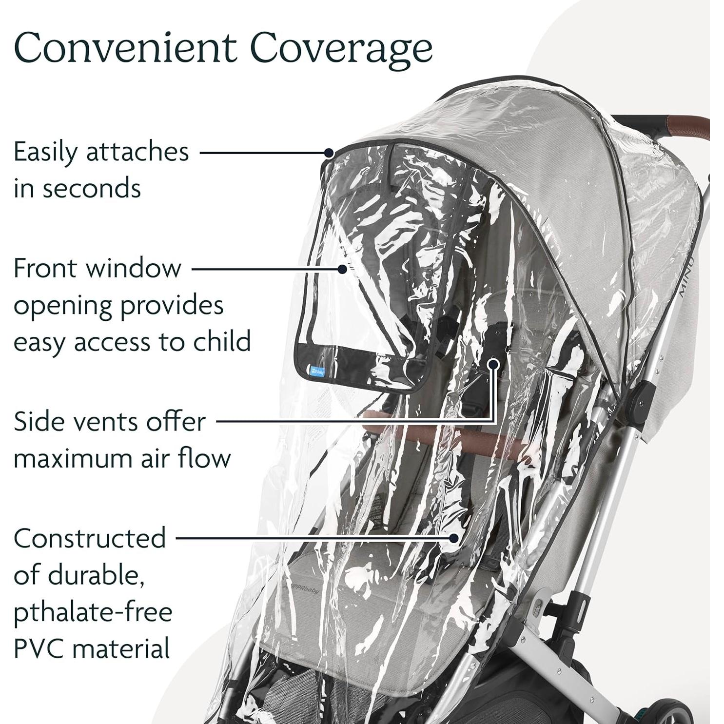 Protector de Lluvia UPPAbaby Minu y Minu V2 Ventilado