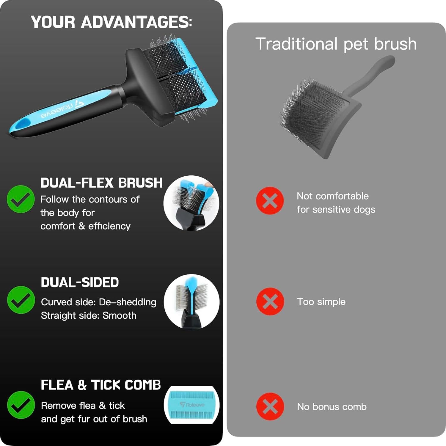 Cepillo Dual Flex iToleeve para Perros y Gatos - Aseo Suave