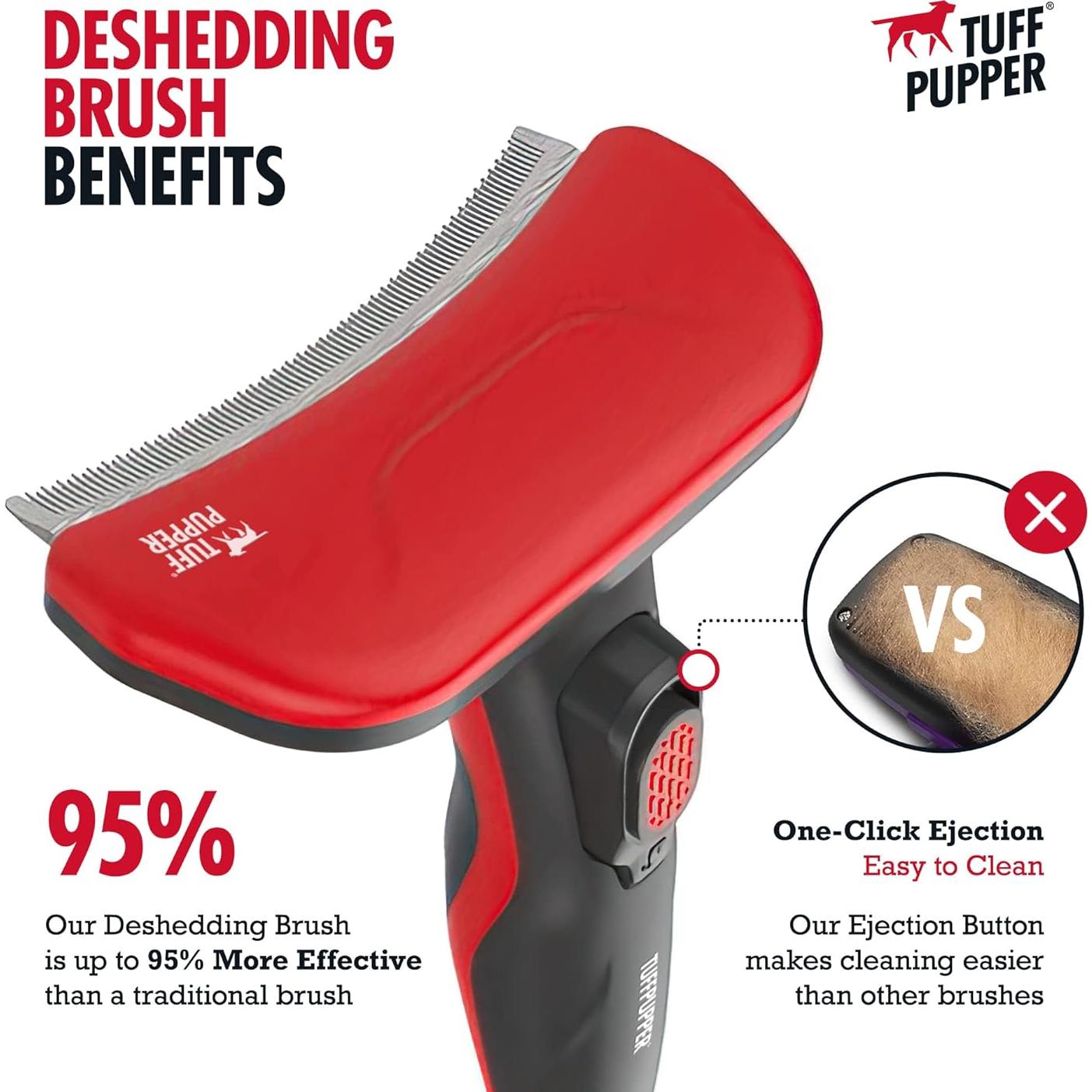 Cepillo Deshedding Tuff Pupper para Perros y Gatos 16.5cm