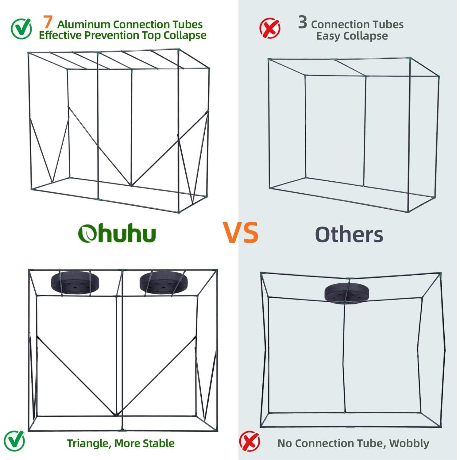 Invernadero Ohuhu para Tomates 2.0x0.76 m con Puerta Cremallera