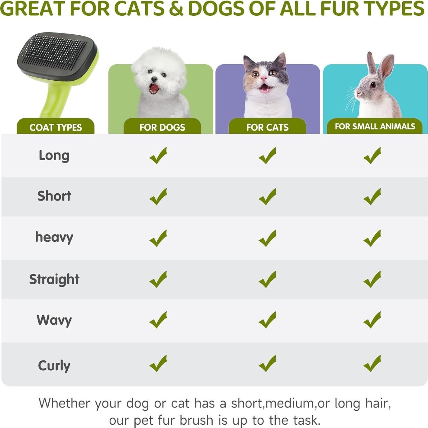 Kit de Aseo para Mascotas COZYGIFT - 3 Piezas Verde