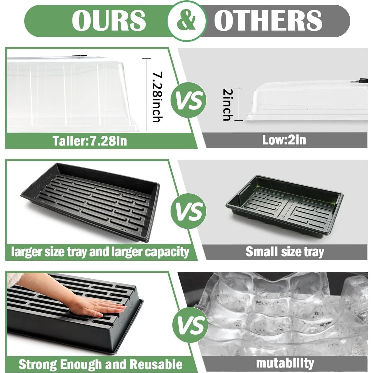 Bandeja de Plantas 1020 RooTrimmer con Domo Alto 18.54 cm - 5 Piezas