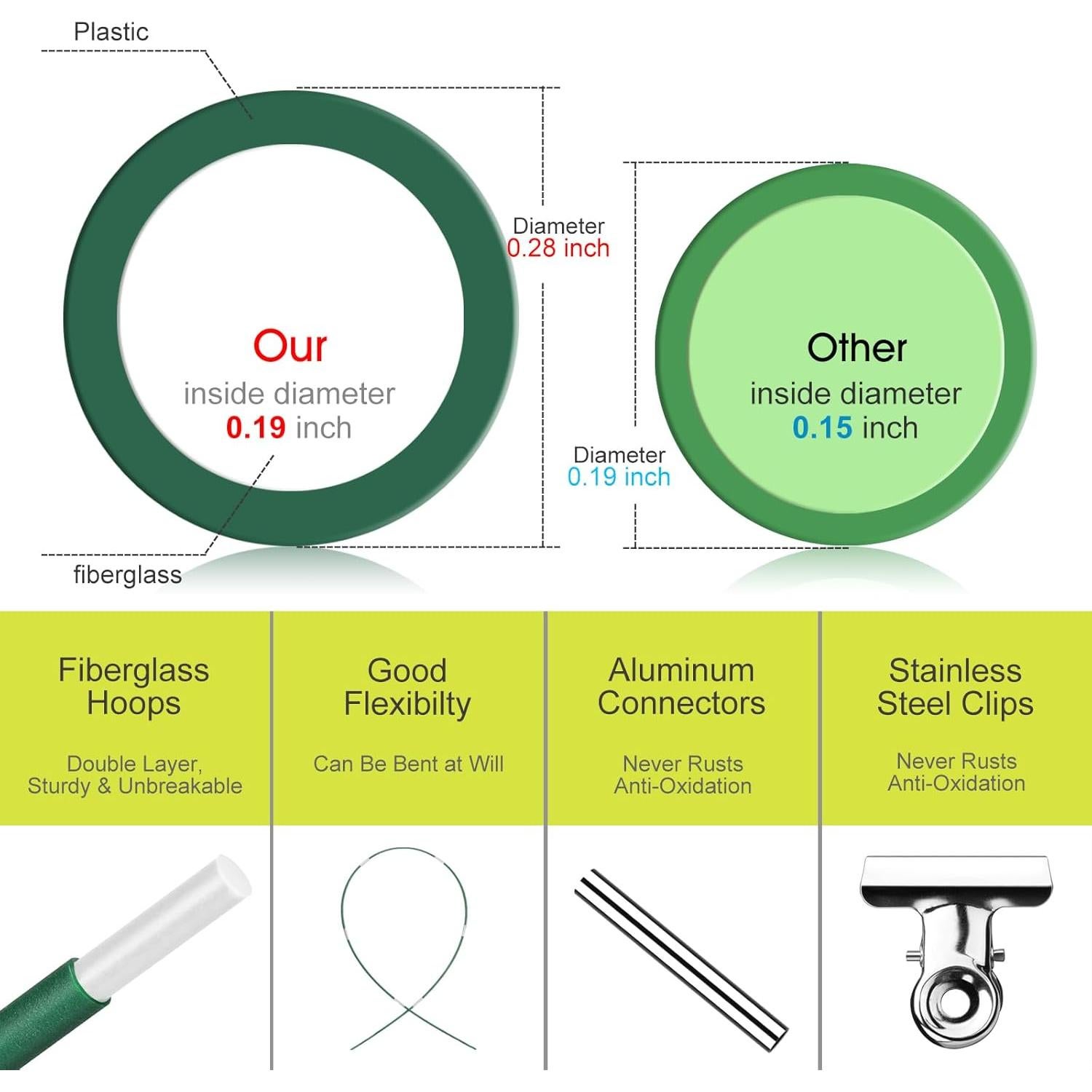 Kits de Arcos de Jardín Rifny 60 Piezas 2.44m Soporte Verde
