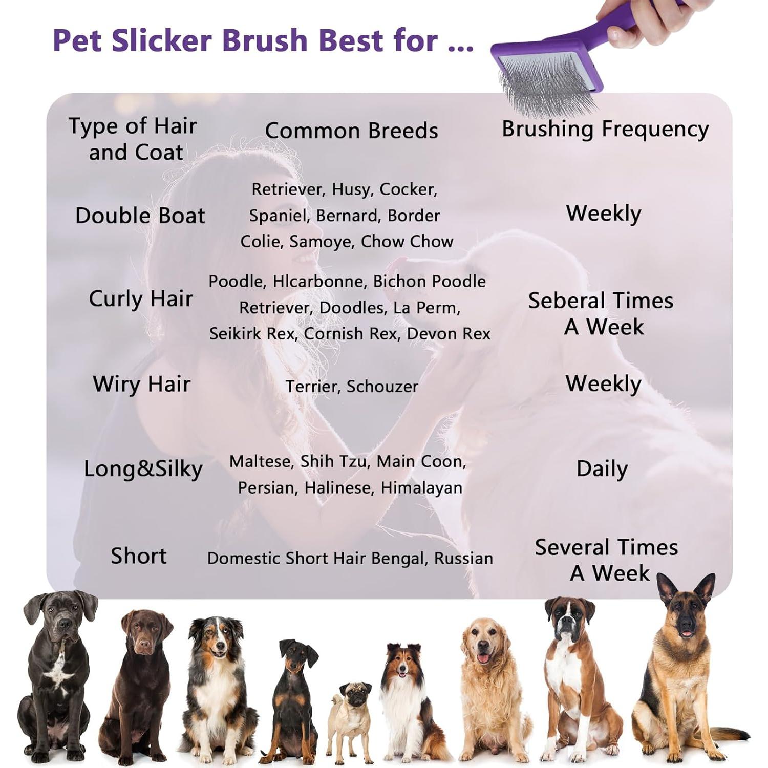 Cepillo Desenredante Ergonómico para Perros Werduoland - 4 Piezas