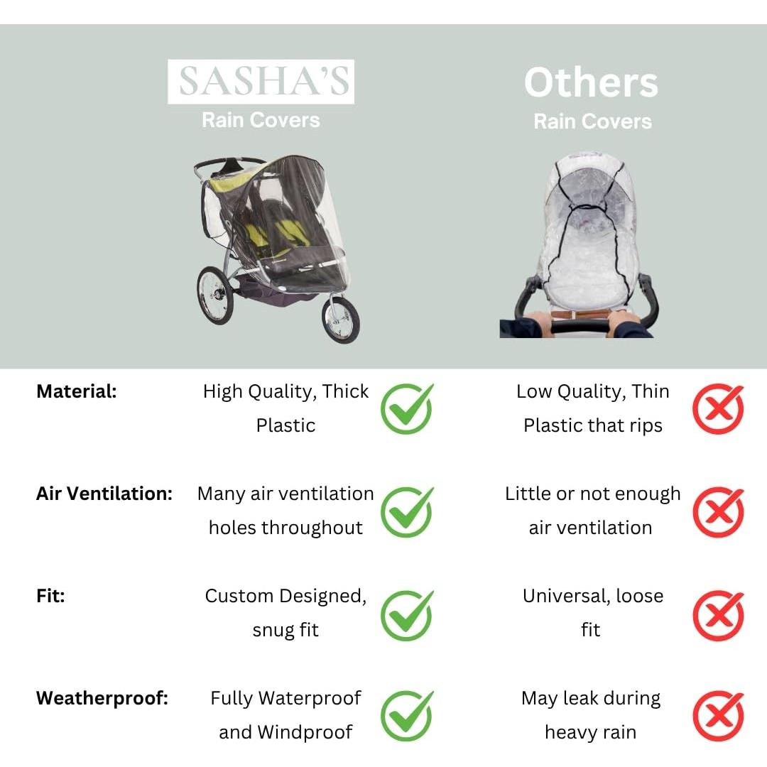 Funda de Lluvia SASHA para Carriola Doble Baby Trend Expedition