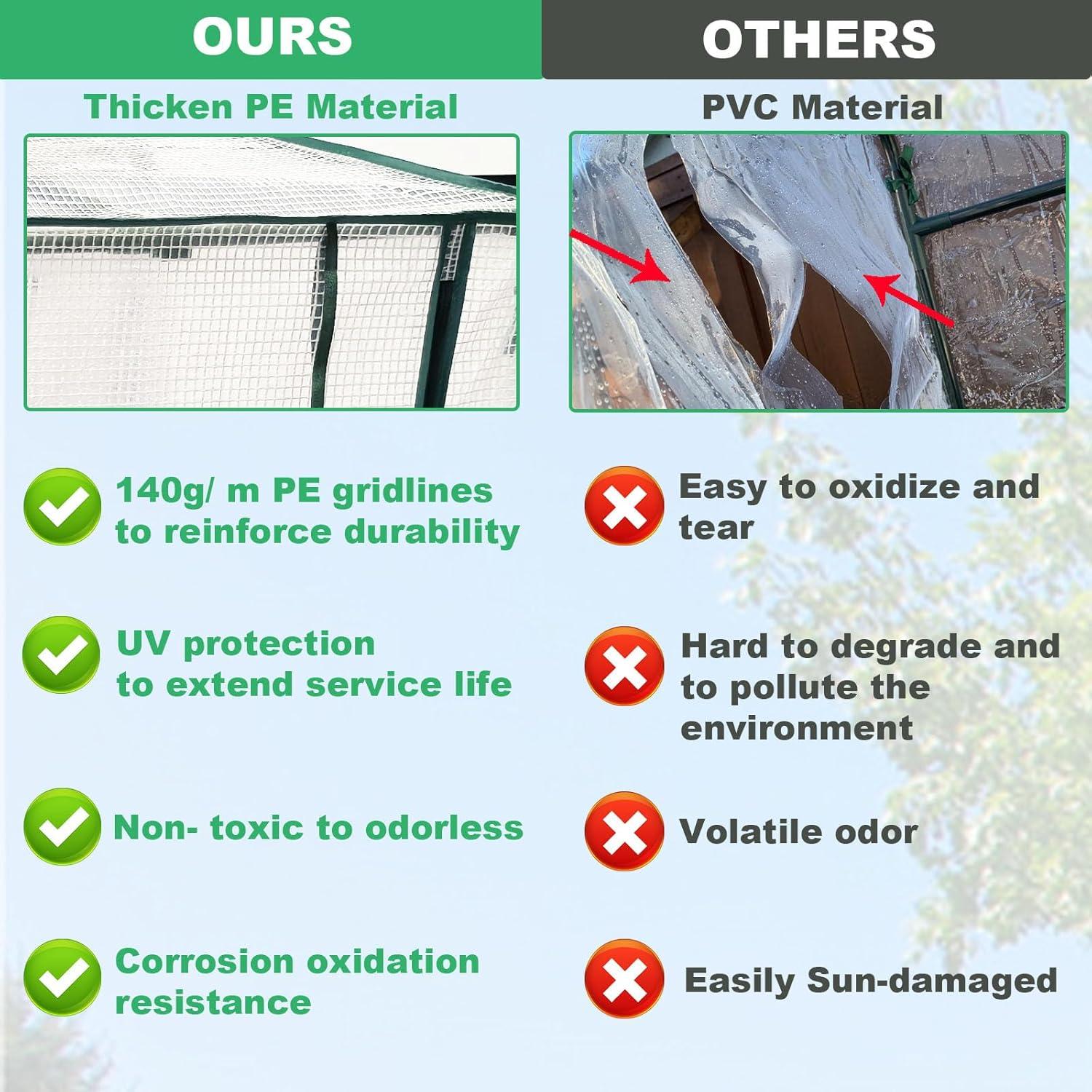 Invernadero Portátil Molicoci 120x80x120 cm Impermeable UV