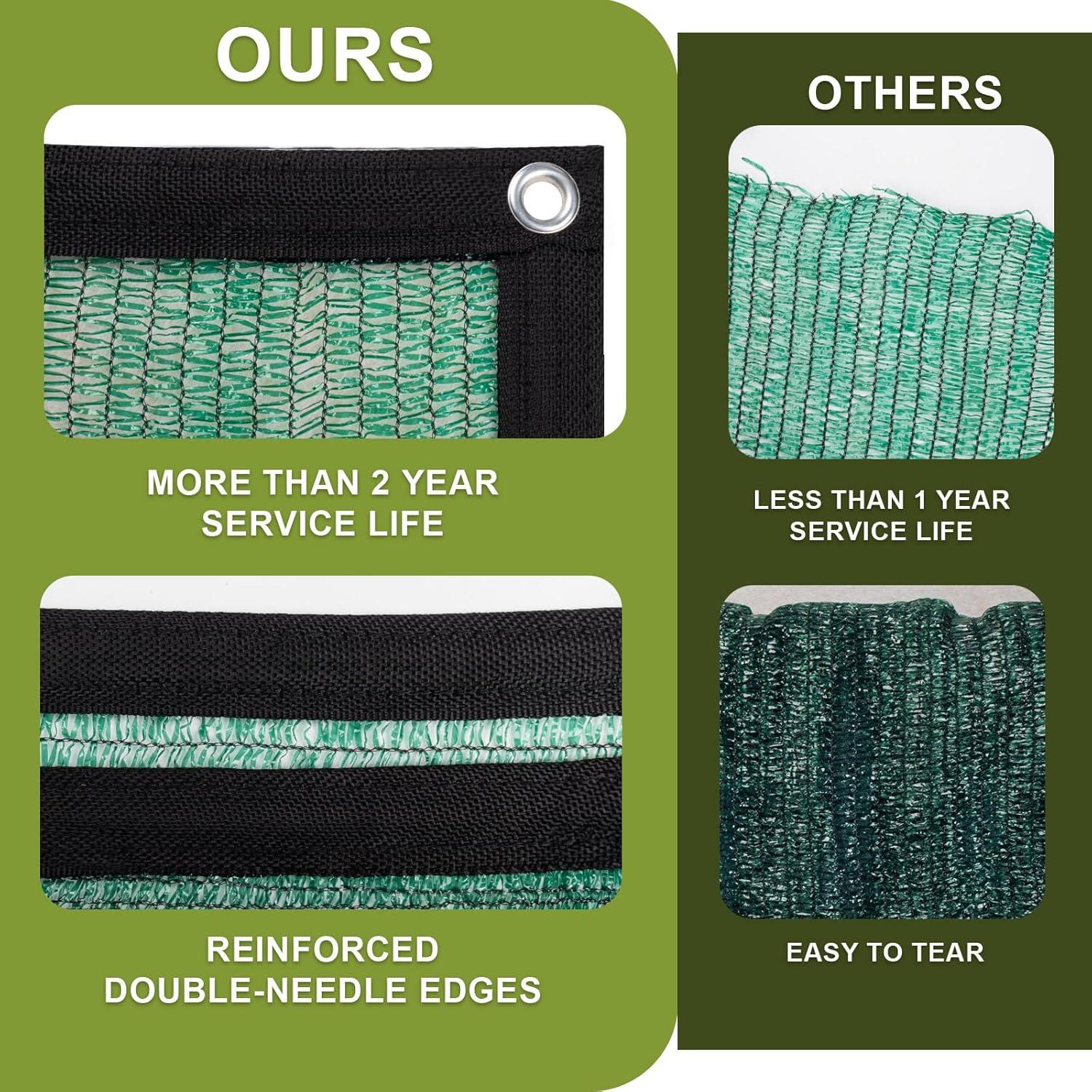 Red de Sombra 55% Historial de Amor 2x3m Verde para Jardín