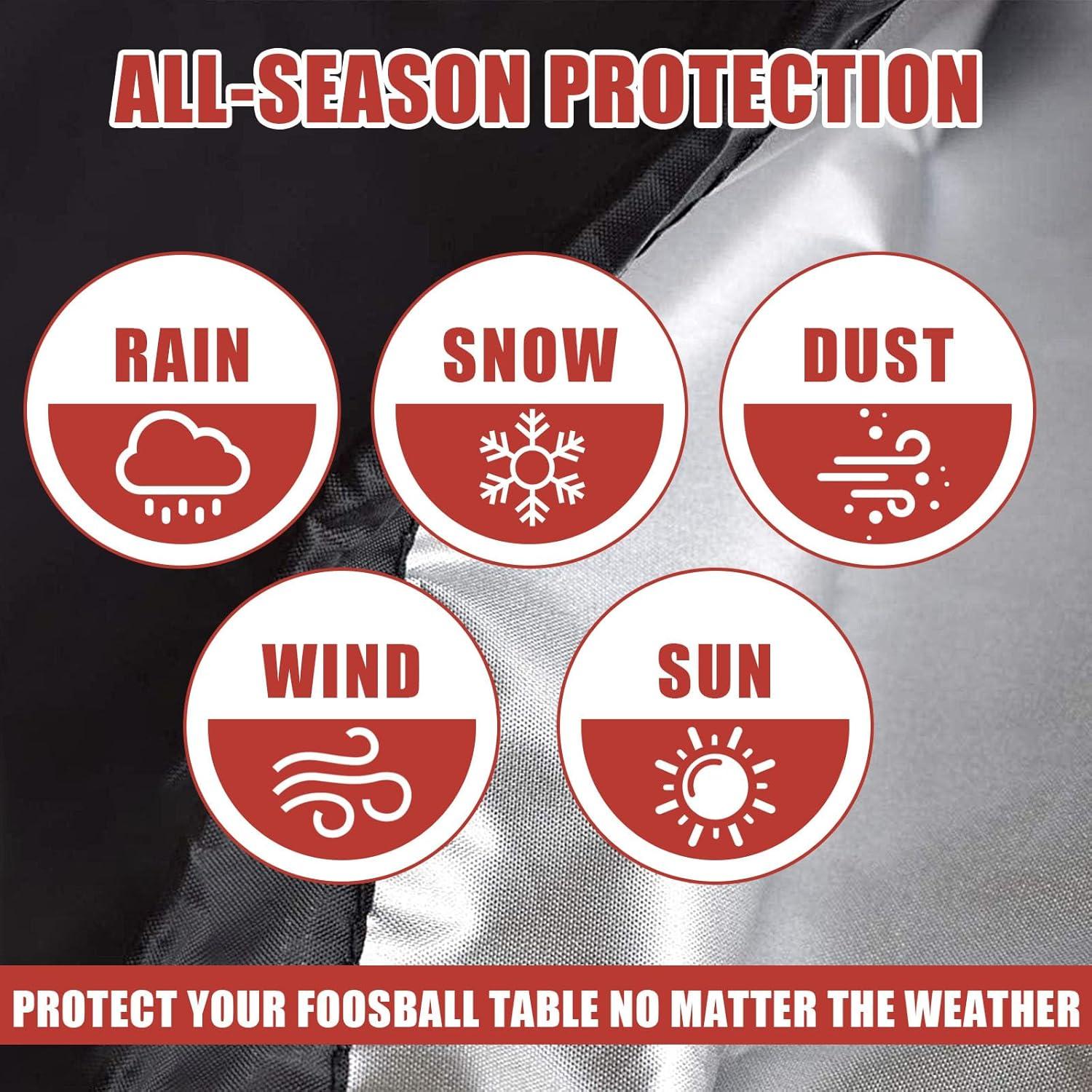 Cubierta Impermeable Rilime para Carro Wonderfold W4 73.66x48.26x109.22 cm