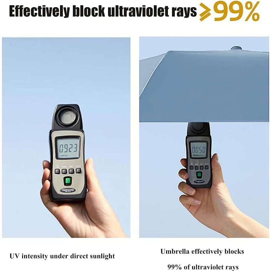 Parasol Universal para Bebé Azul Cielo - Protección Solar 95cm