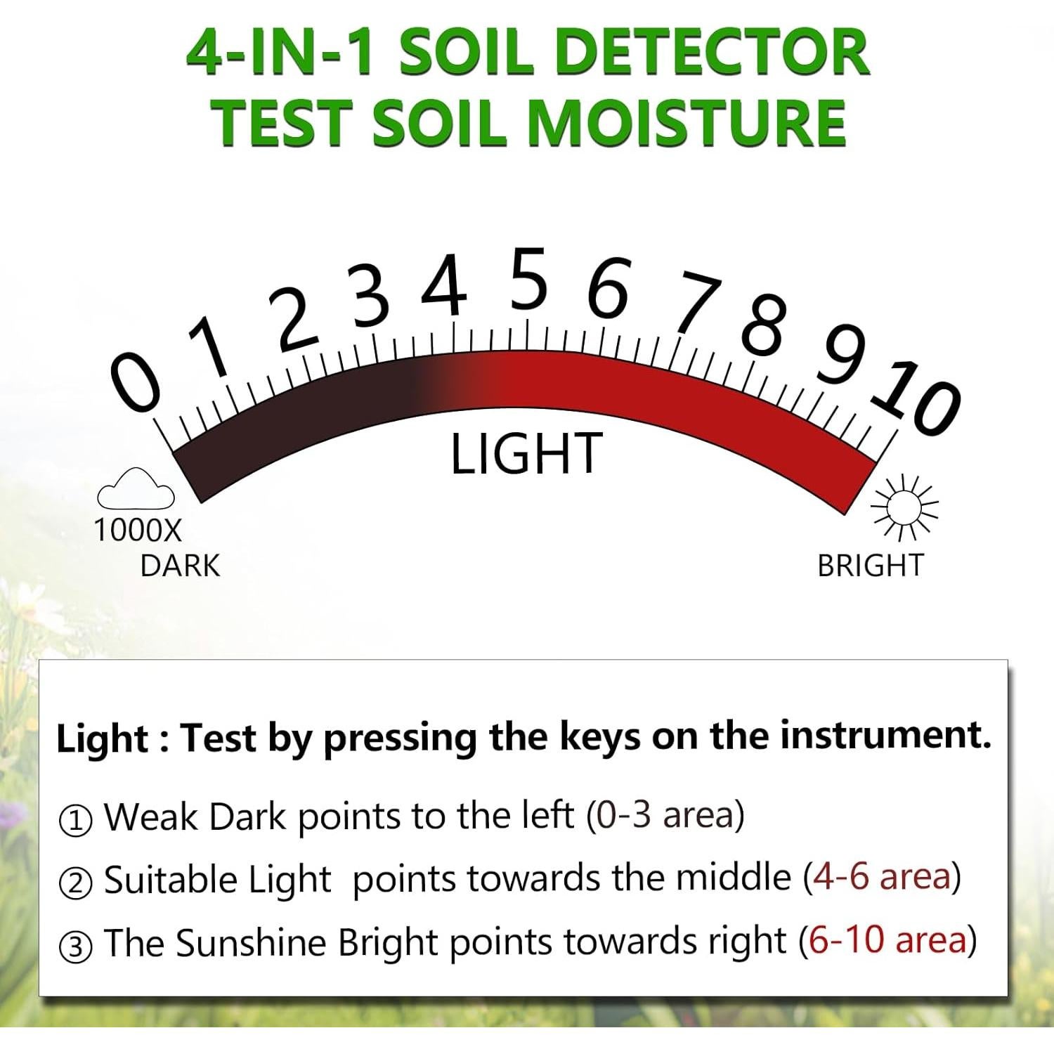 Probador de Suelo 4 en 1 Vitamicor - Medidor de Humedad, pH y Luz