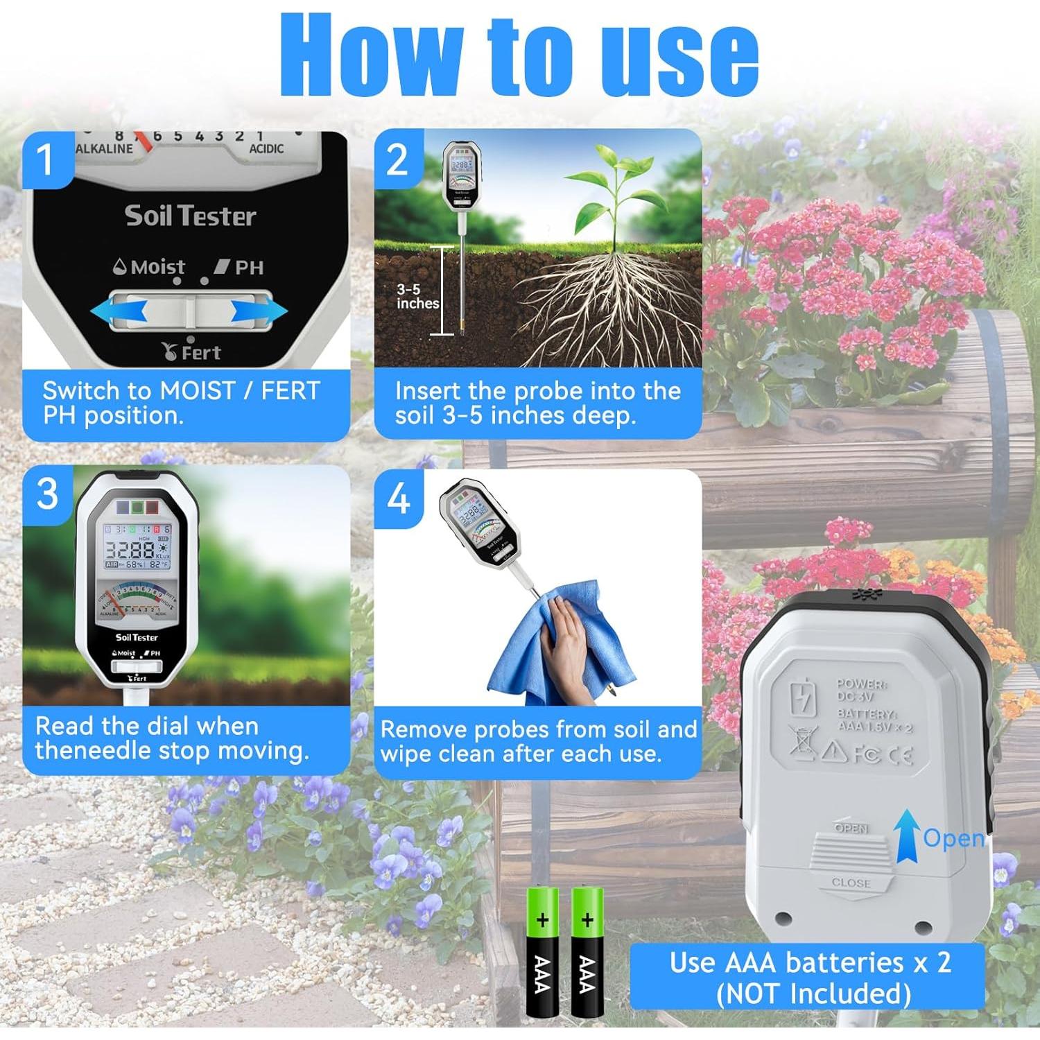 Medidor de Humedad y pH del Suelo 7-en-1 RYJNM con Pantalla LCD