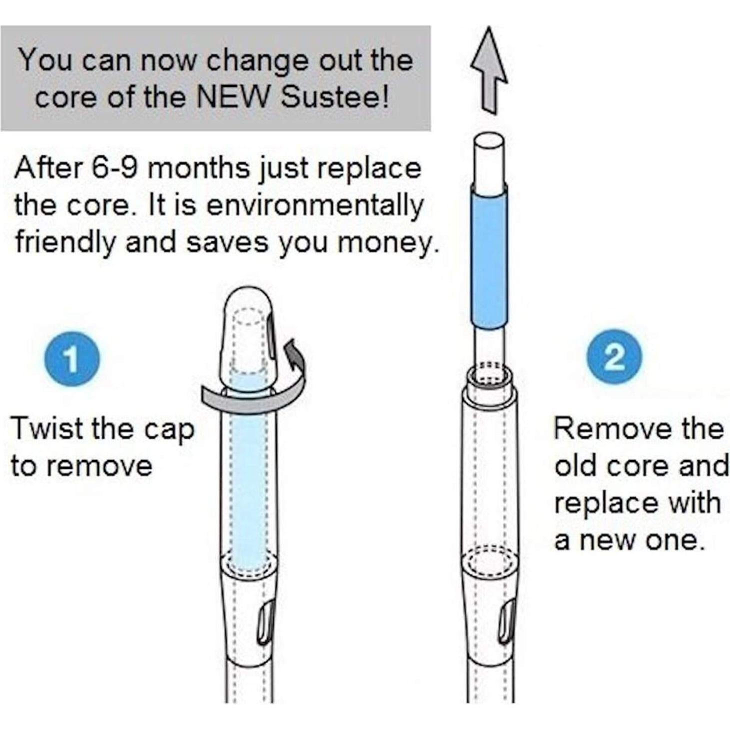 Sensor de Humedad del Suelo SUSTEE Aquameter Set de 4 Verde