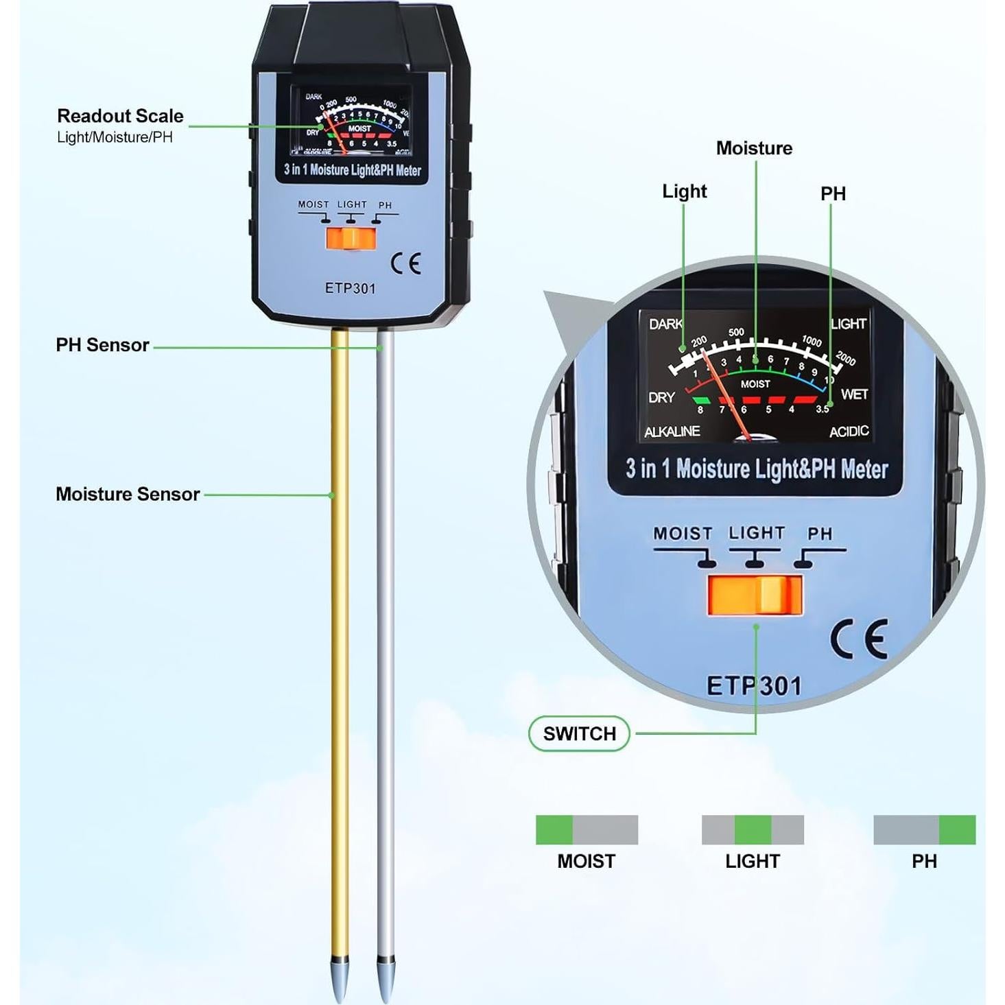Medidor de Humedad del Suelo 4 en 1 ALLOSUN - pH, Luz, Agua