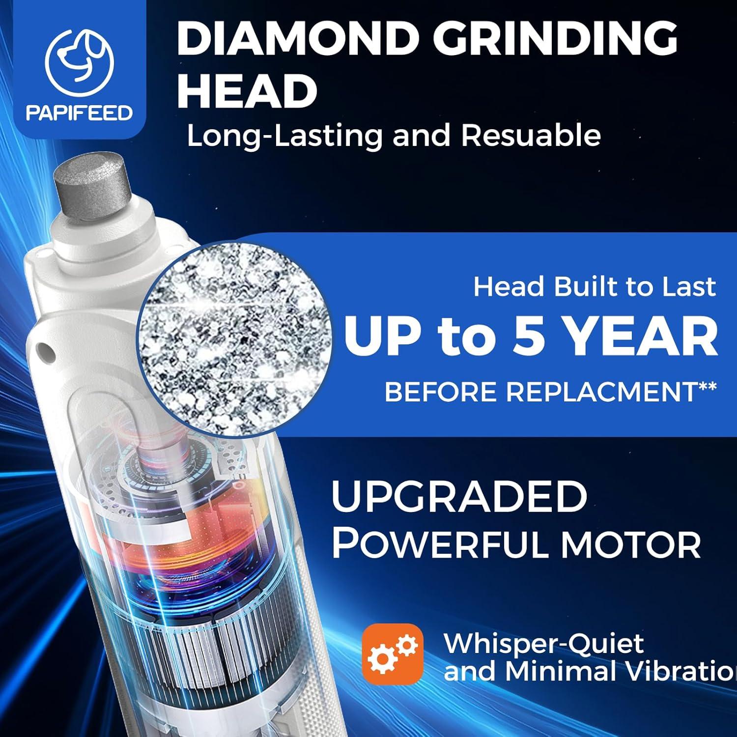 Molinillo de Uñas PAPIFEED Blanco - Cortador Ajustable 6 Velocidades