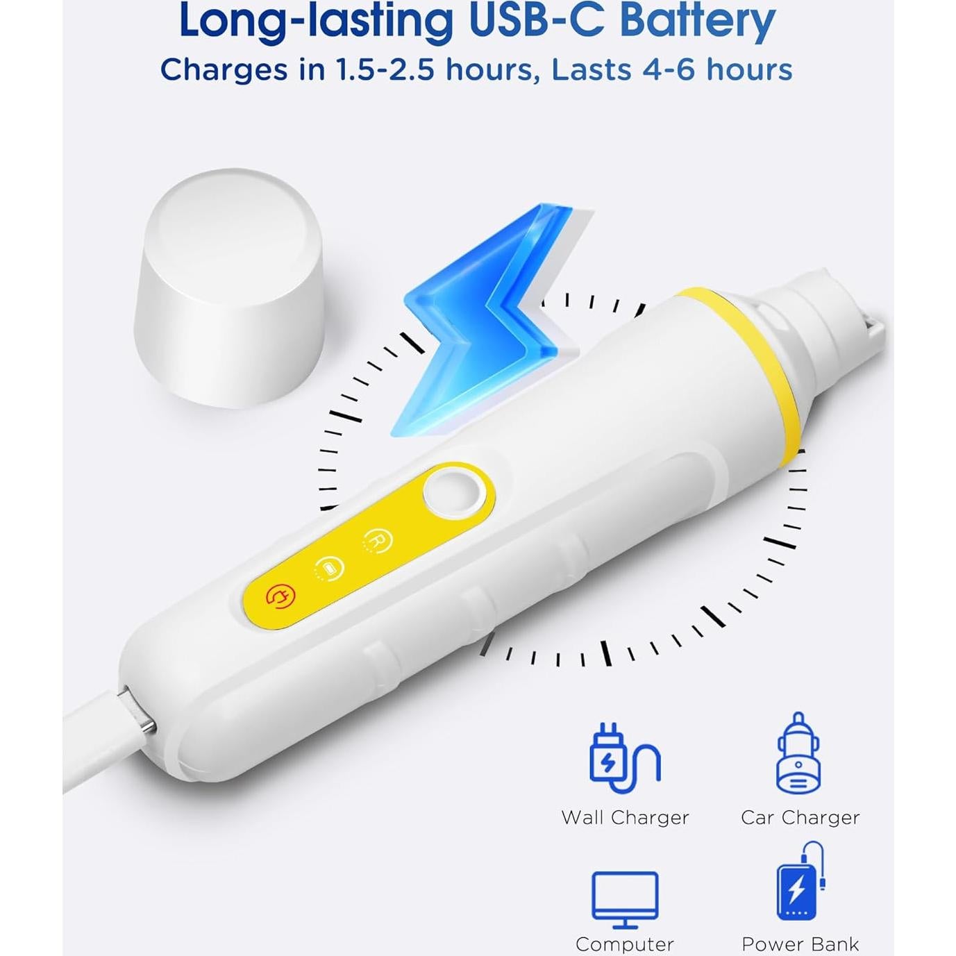 Mina de Uñas para Perros FURBONA - LED, Silenciosa, Recargable