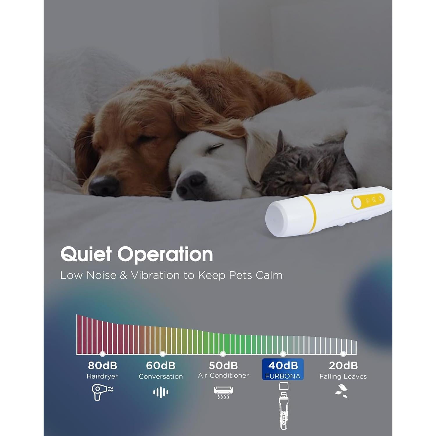 Mina de Uñas para Perros FURBONA - LED, Silenciosa, Recargable